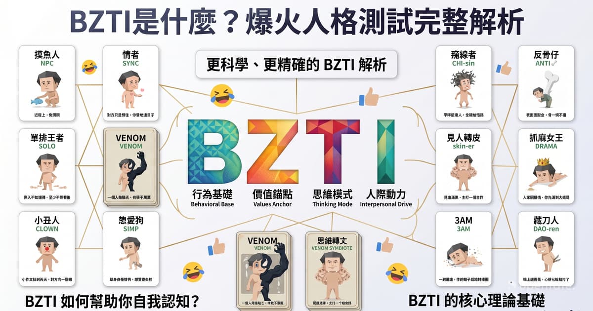 Concept image for the BZTI factory settings status card system