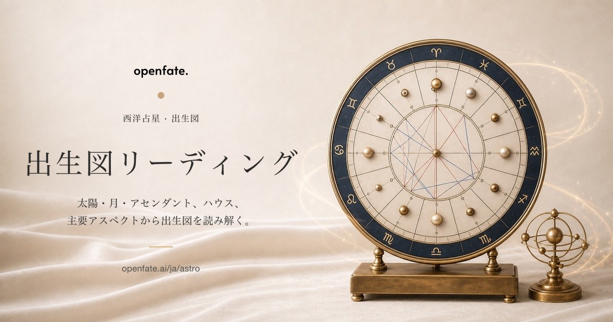 AI紫微斗数 命盤解読 | 12宮と主星の分析