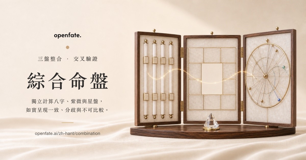 免費紫微斗數排盤｜線上紫微命盤與十二宮