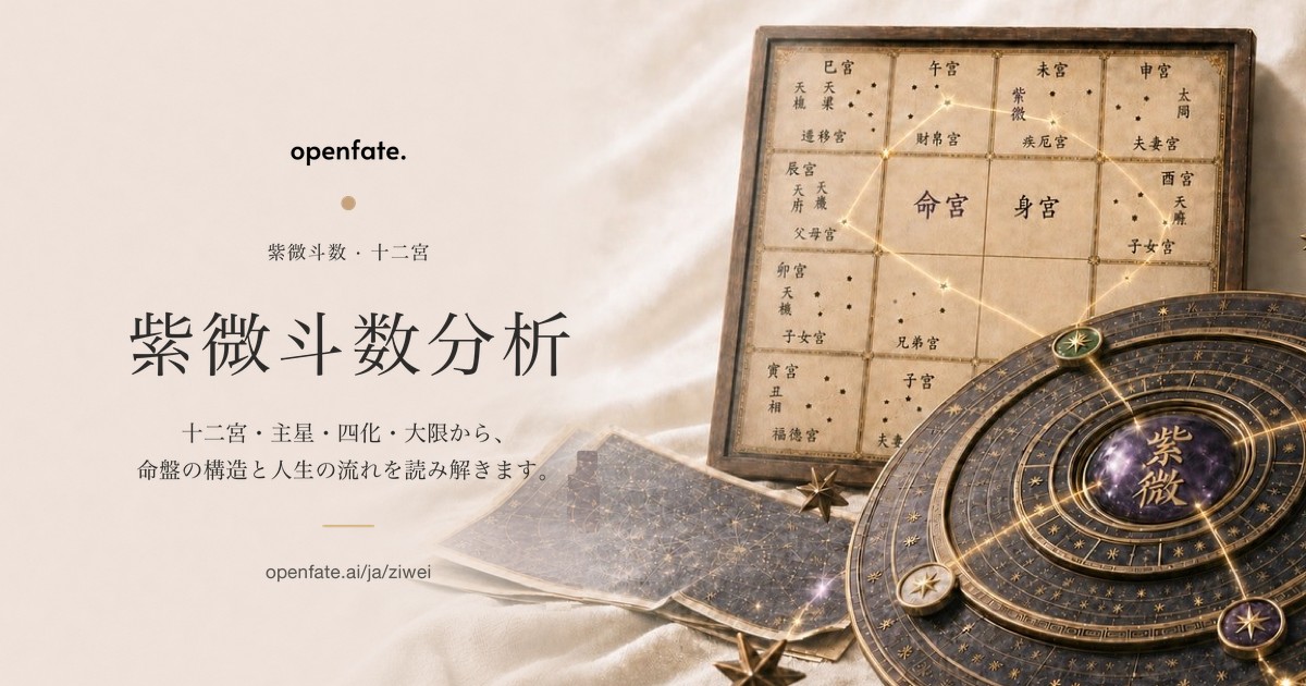 無料紫微斗数 命盤作成 | 12宮チャート計算
